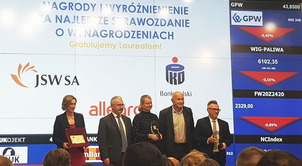 JSW z główną nagrodą „The Best Annual Report” 2023