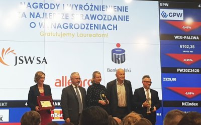 JSW z główną nagrodą „The Best Annual Report” 2023